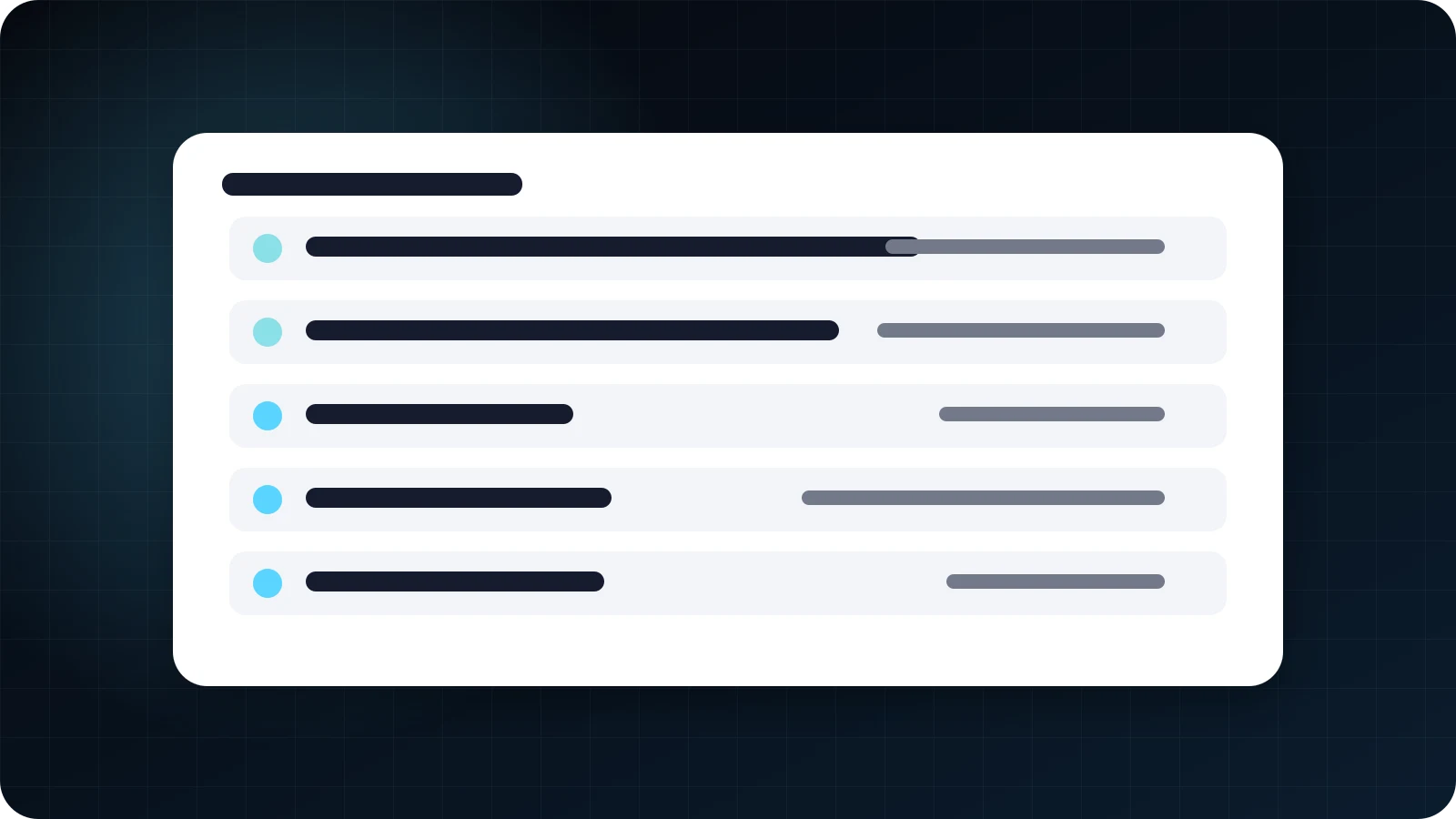 Governed compliance process model