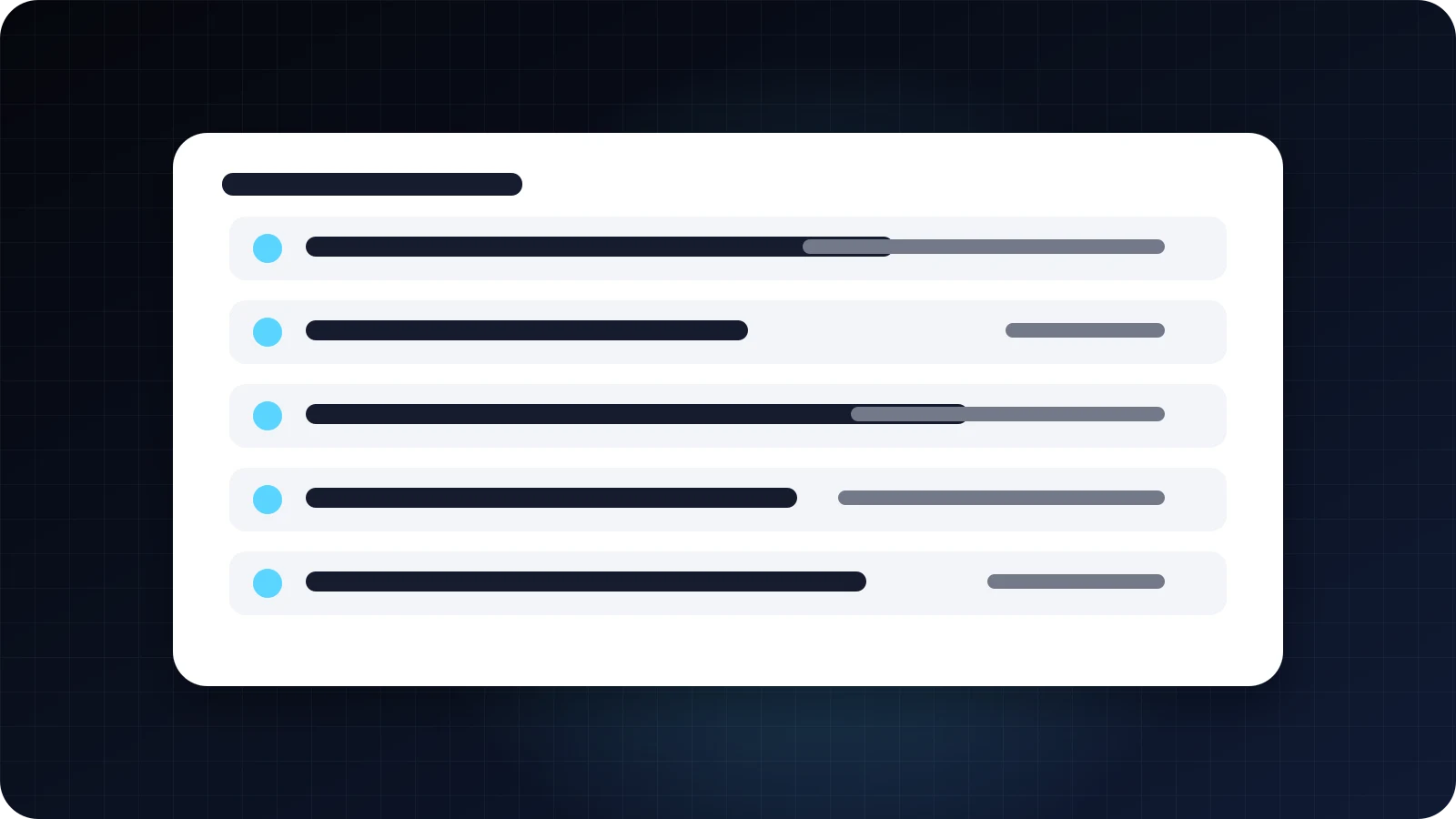 Financial operations automation model