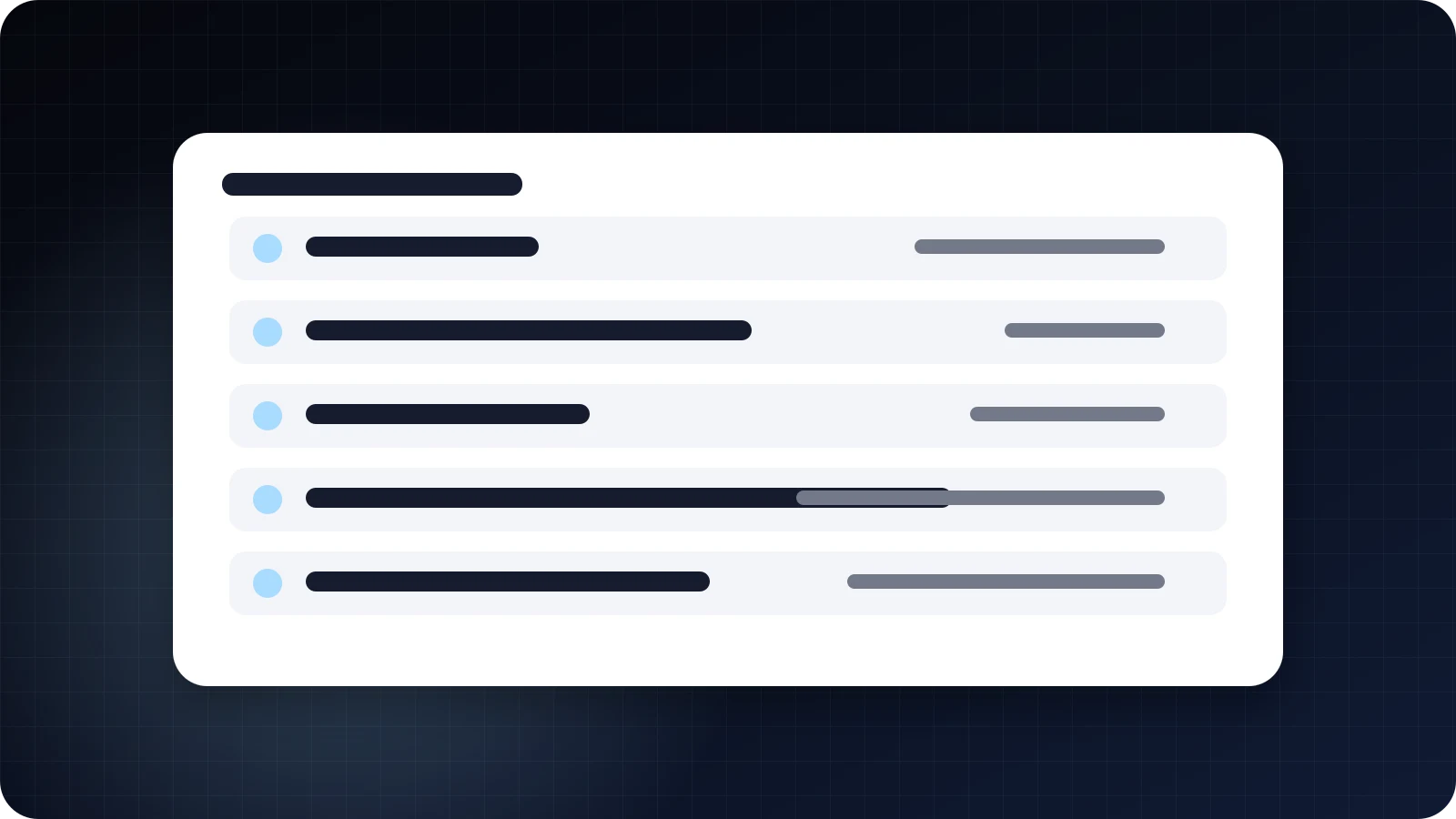 Governed compliance process model