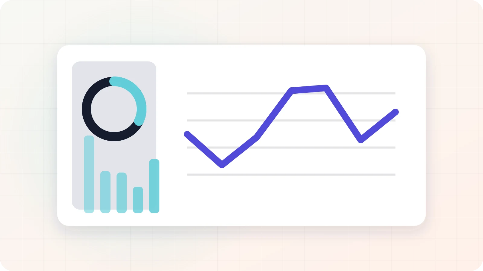 Financial operations automation model