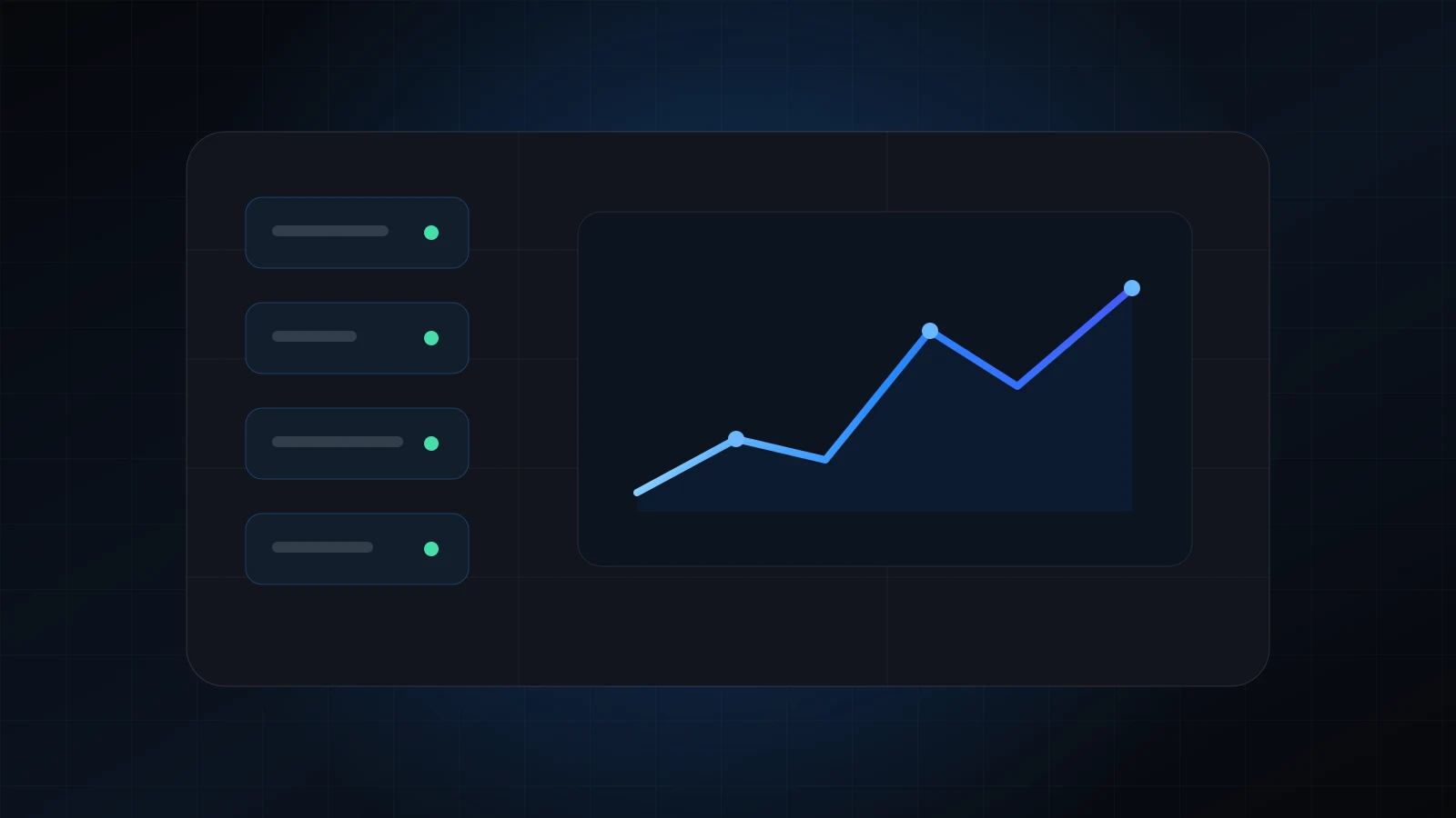 Financial operations automation model
