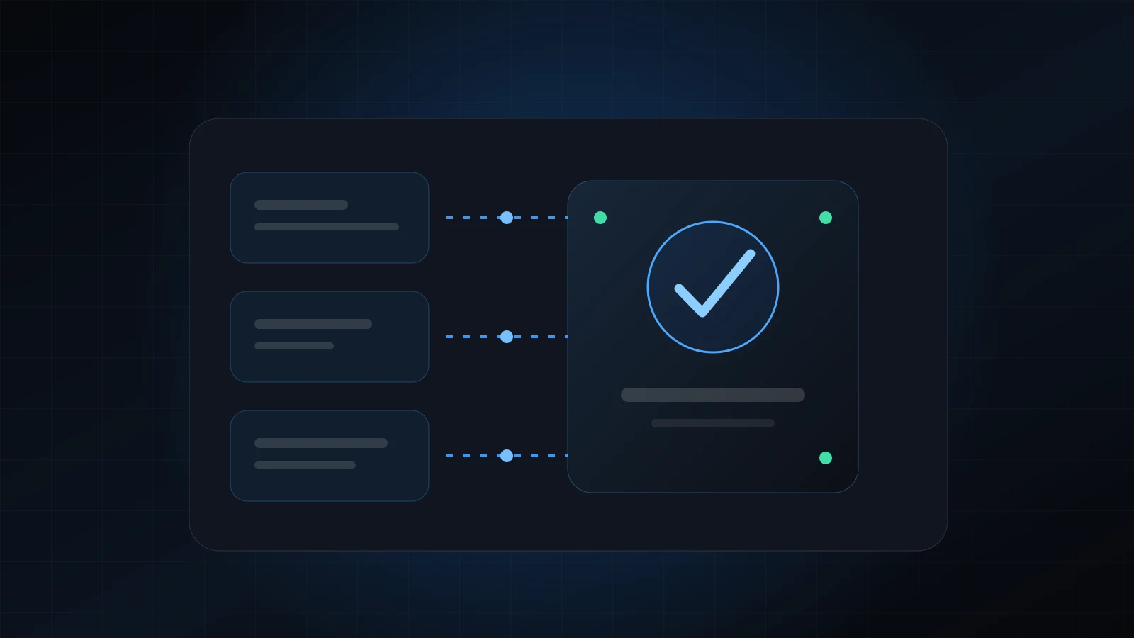 Financial operations automation model